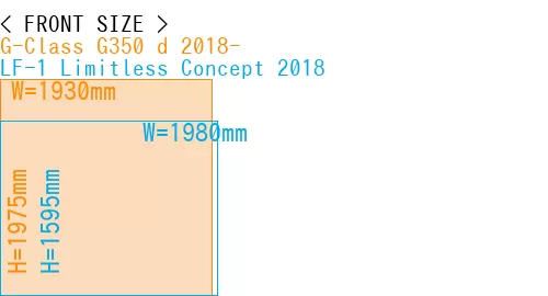 #G-Class G350 d 2018- + LF-1 Limitless Concept 2018